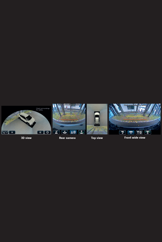 Around View Monitor