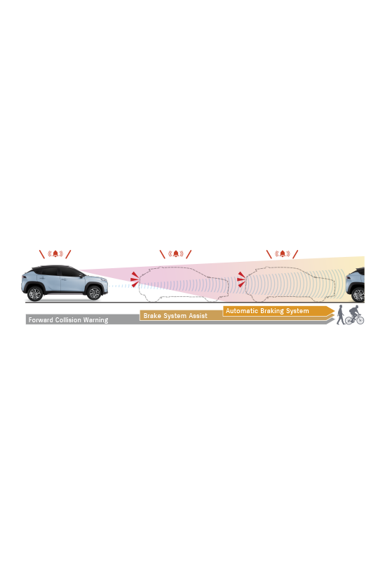 Autonomous Emergency Brake