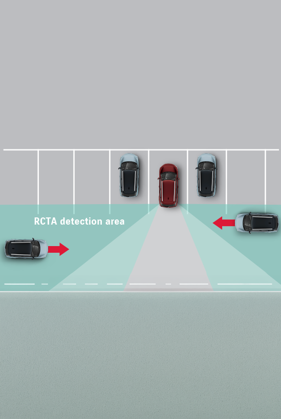 Rear Cross Traffic Alert